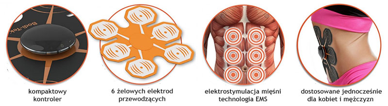 Trenażer mięśni brzucha AB CORE TRAINER